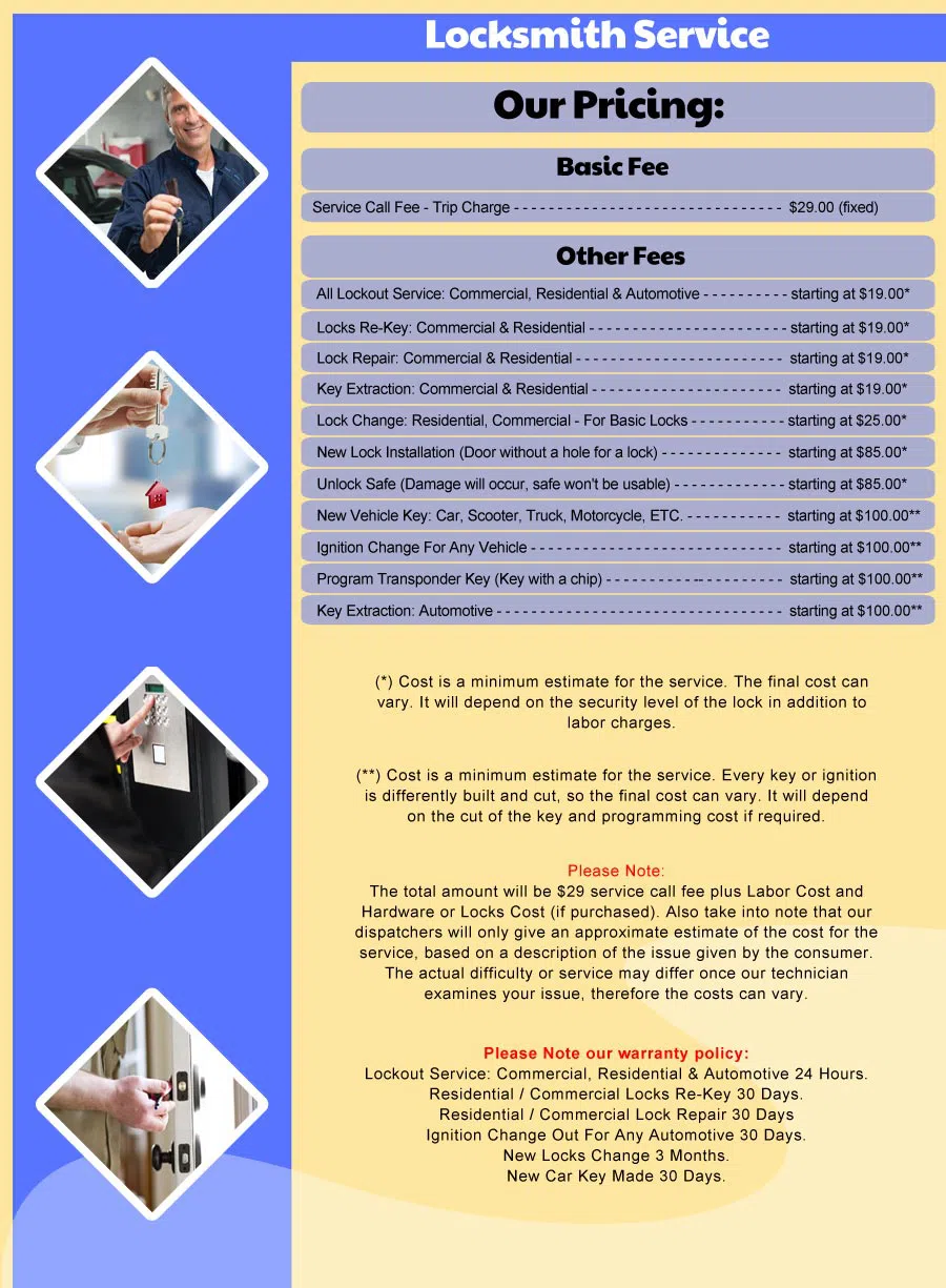 Dayton Pro Locksmith Dayton, OH 937-780-8029